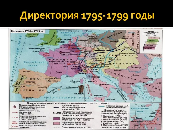 Директория 1795-1799 годы