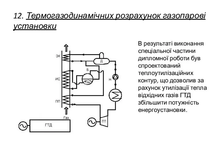 12. Термогазодинамічних розрахунок газопарові установки В результаті виконання спеціальної частини дипломної