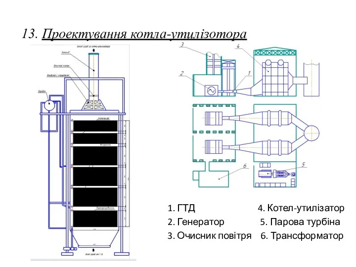 13. Проектування котла-утилізотора 1. ГТД 4. Котел-утилізатор 2. Генератор 5. Парова