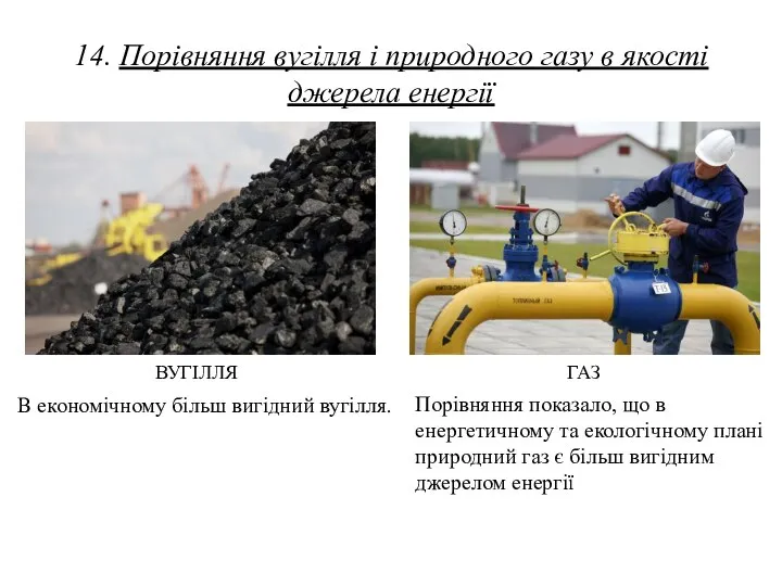 14. Порівняння вугілля і природного газу в якості джерела енергії ГАЗ