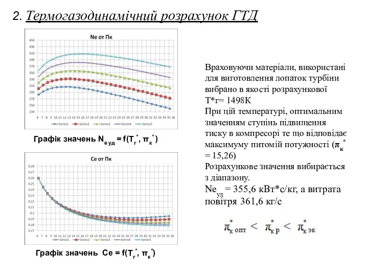 Враховуючи матеріали, використані для виготовлення лопаток турбіни вибрано в якості розрахункової