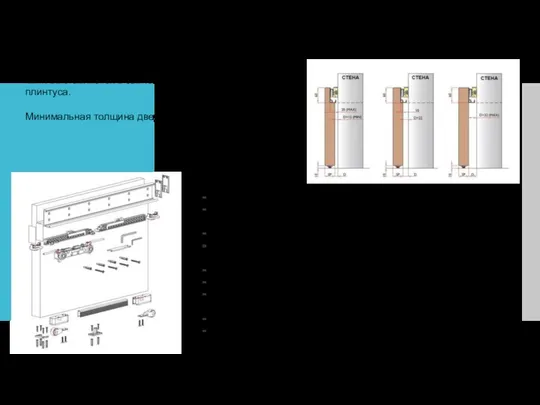 Зазор между полотном и стеной может быть 12, 22 и 32