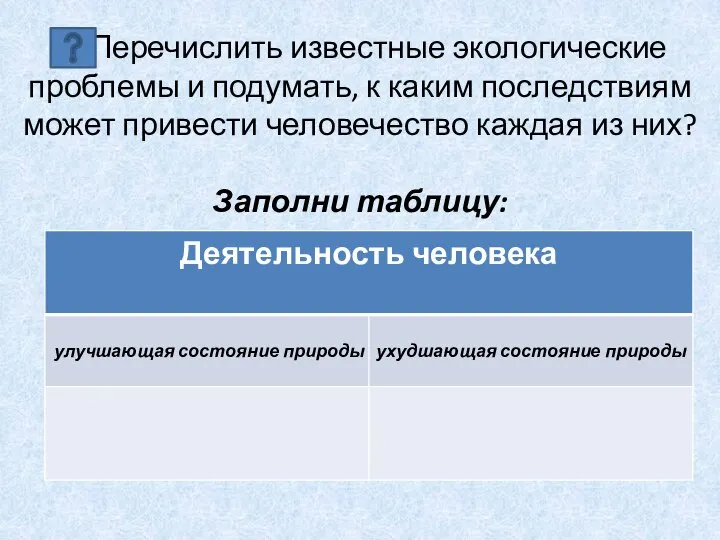 Перечислить известные экологические проблемы и подумать, к каким последствиям может привести