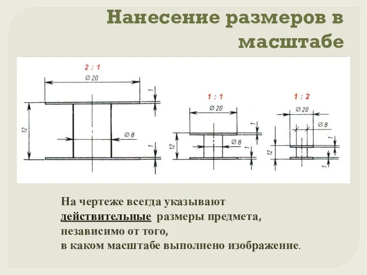 Нанесение размеров в масштабе На чертеже всегда указывают действительные размеры предмета,