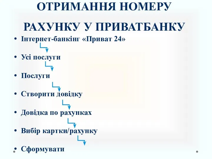 ОТРИМАННЯ НОМЕРУ РАХУНКУ У ПРИВАТБАНКУ Інтернет-банкінг «Приват 24» Усі послуги Послуги