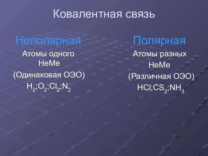 Ковалентная связь Неполярная Атомы одного НеМе (Одинаковая ОЭО) H2;O2;Cl2;N2 Полярная Атомы разных НеМе (Различная ОЭО) HCl;CS2;NH3