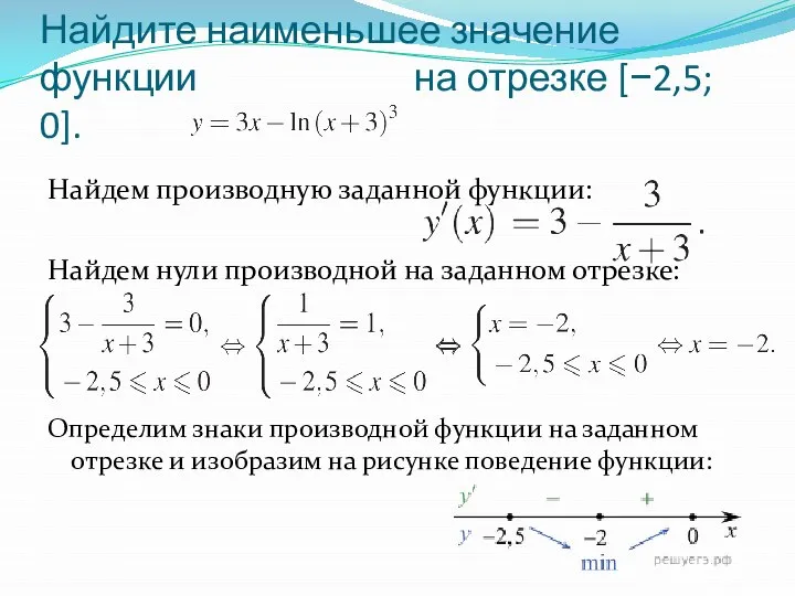 Найдите наименьшее значение функции на отрезке [−2,5; 0]. Найдем производную заданной