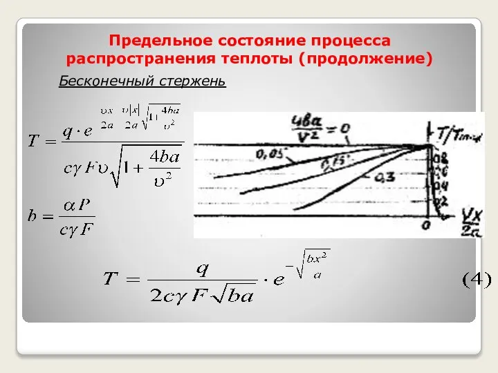 Предельное состояние процесса распространения теплоты (продолжение) Бесконечный стержень