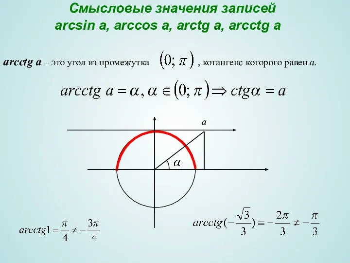 Смысловые значения записей arcsin a, arccos a, arctg a, arcctg a