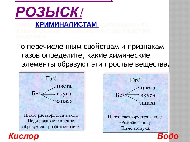 6. ВНИМАНИЕ, РОЗЫСК! ТОЛЬКО КРИМИНАЛИСТАМ УДАЕТСЯ ДЕЛАТЬ ПО НЕЗНАЧИТЕЛЬНЫМ ПРИЗНАКАМ ВАЖНЫЕ