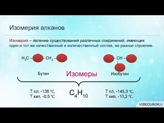 Изомерия алканов Изомерия – явление существования различных соединений, имеющих один и