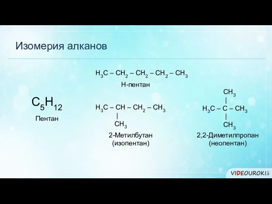 Изомерия алканов С5Н12 Пентан Н3С – СН2 – СН2 – СН2