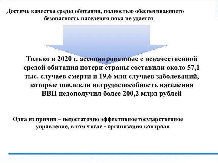 Достичь качества среды обитания, полностью обеспечивающего безопасность населения пока не удается