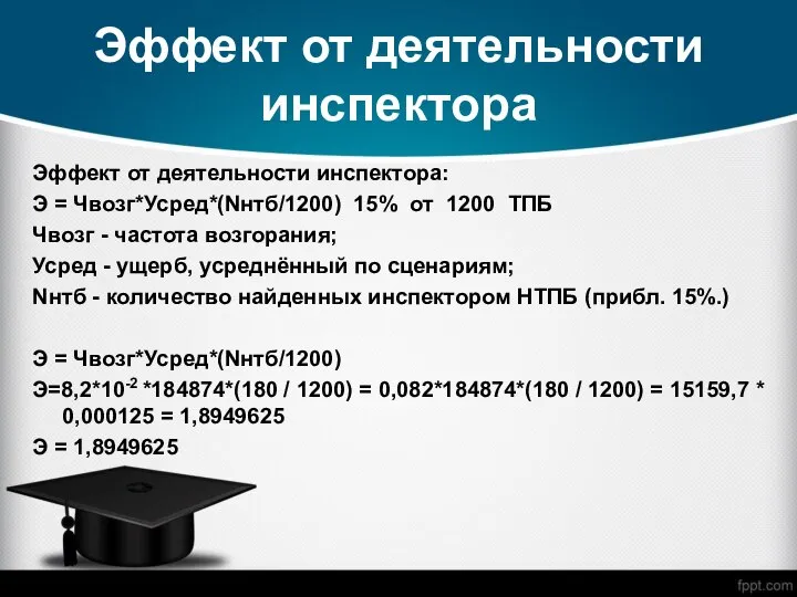 Эффект от деятельности инспектора Эффект от деятельности инспектора: Э = Чвозг*Усред*(Nнтб/1200)