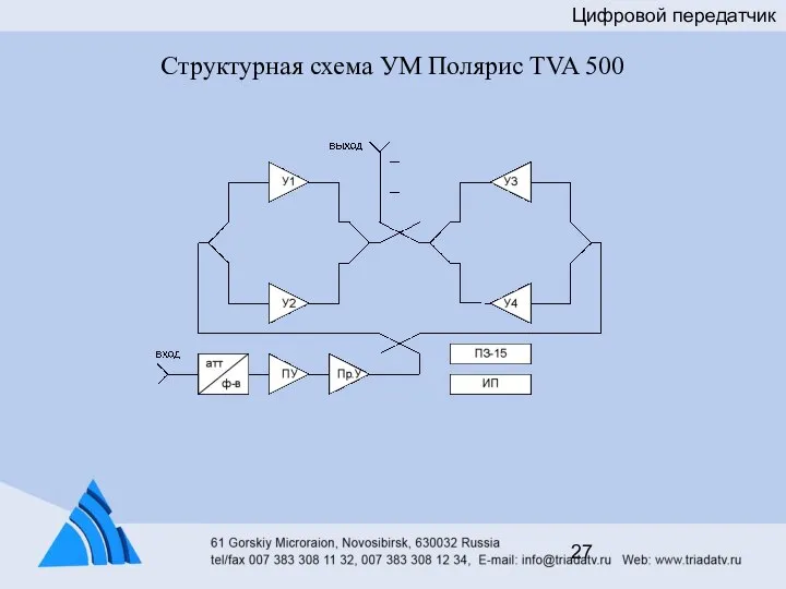 Структурная схема УМ Полярис TVA 500 Цифровой передатчик