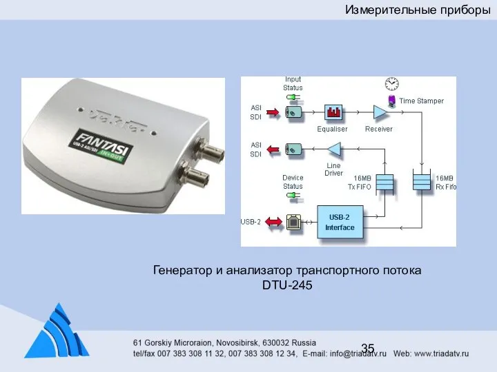 Измерительные приборы Генератор и анализатор транспортного потока DTU-245