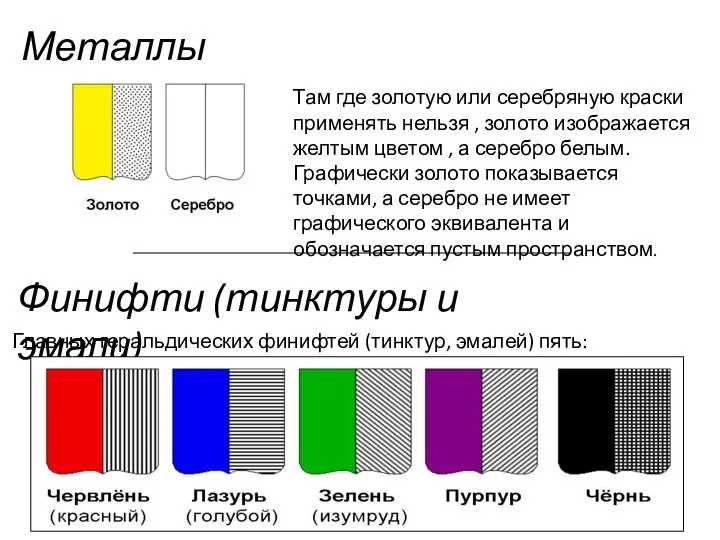 Металлы Там где золотую или серебряную краски применять нельзя , золото