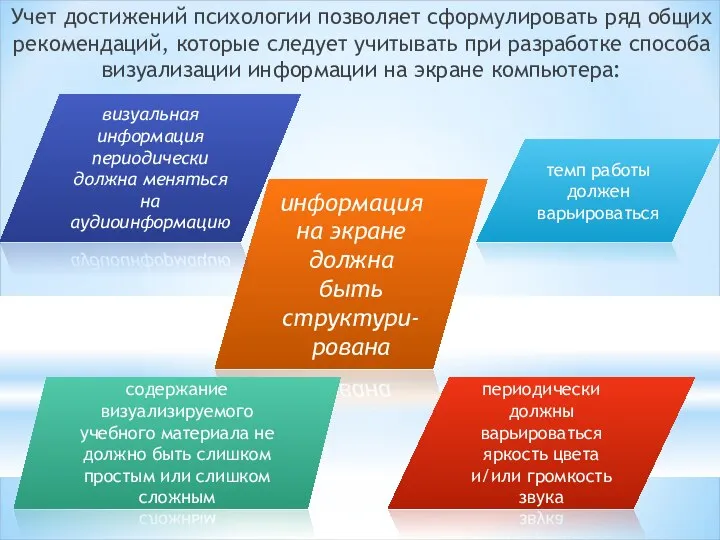 Учет достижений психологии позволяет сформулировать ряд общих рекомендаций, которые следует учитывать