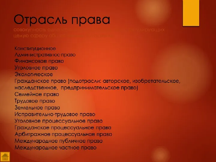 Отрасль права совокупность однопорядковых правовых норм, регулирующих целую сферу общественных отношений