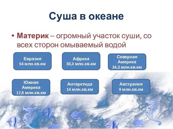 Суша в океане Материк – огромный участок суши, со всех сторон