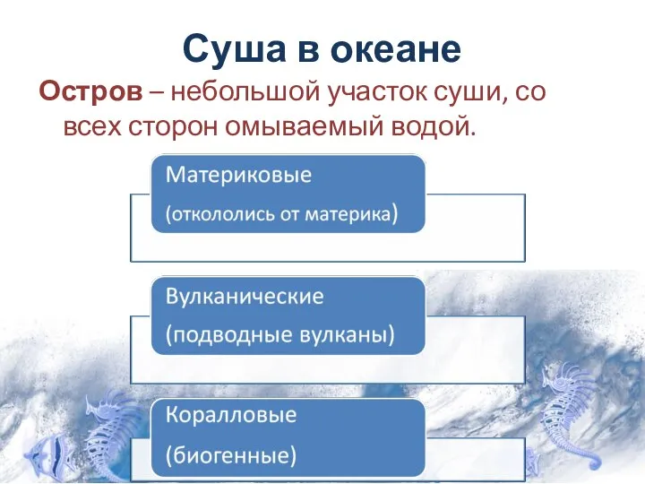 Суша в океане Остров – небольшой участок суши, со всех сторон омываемый водой.