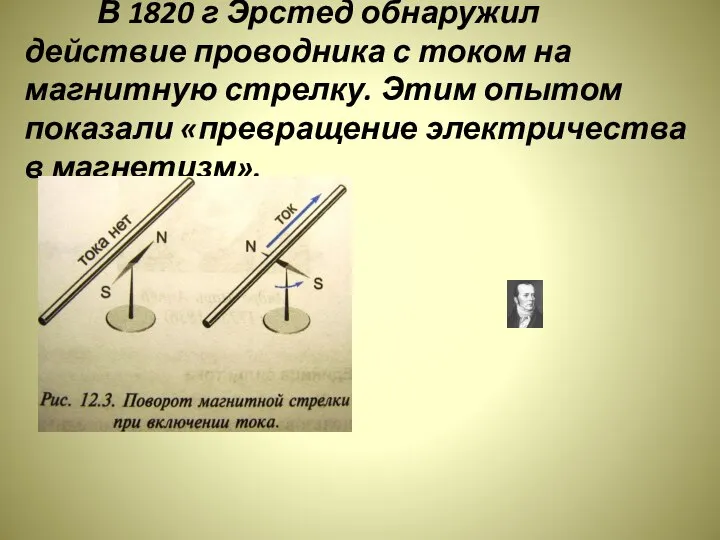 В 1820 г Эрстед обнаружил действие проводника с током на магнитную