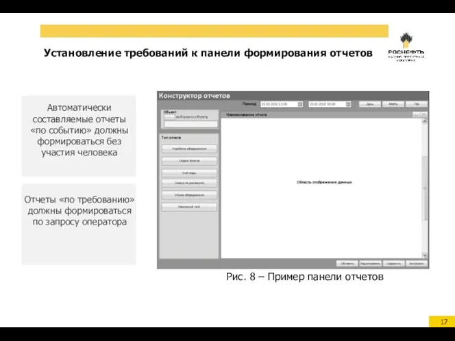 Установление требований к панели формирования отчетов Отчеты «по требованию» должны формироваться