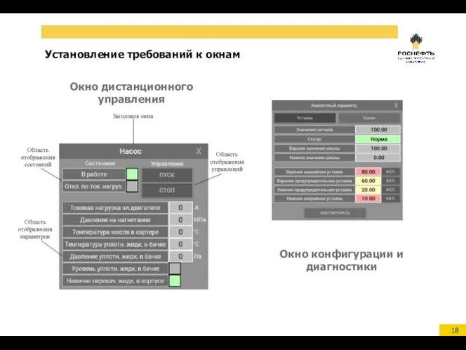 Установление требований к окнам Окно дистанционного управления Окно конфигурации и диагностики