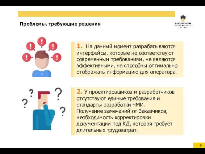 Проблемы, требующие решения 1. На данный момент разрабатываются интерфейсы, которые не