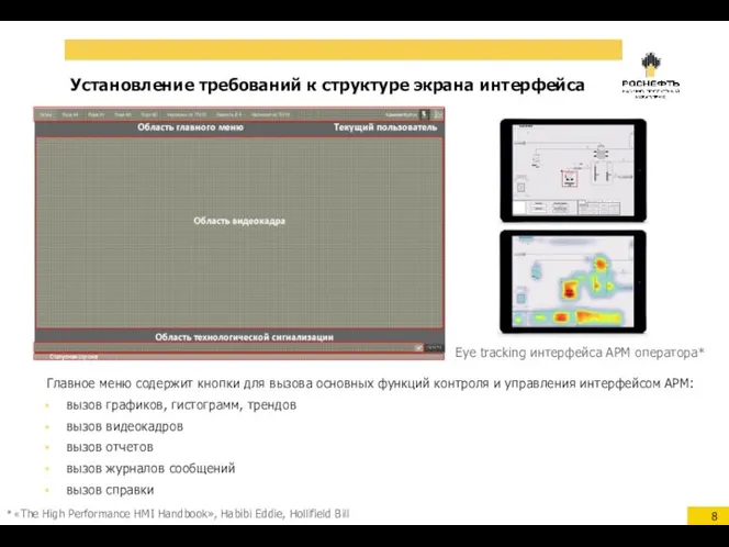 Установление требований к структуре экрана интерфейса Главное меню содержит кнопки для