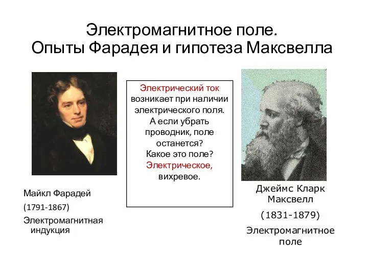 Электромагнитное поле. Опыты Фарадея и гипотеза Максвелла Майкл Фарадей (1791-1867) Электромагнитная