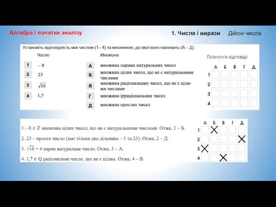 Алгебра і початки аналізу 1. Числа і вирази Дійсні числа