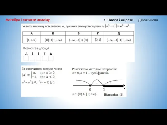 Алгебра і початки аналізу 1. Числа і вирази Дійсні числа