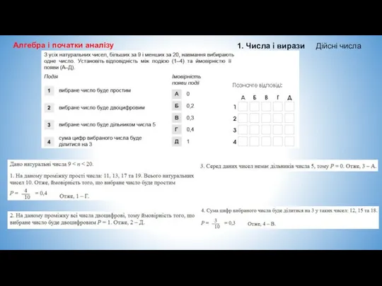 Алгебра і початки аналізу 1. Числа і вирази Дійсні числа