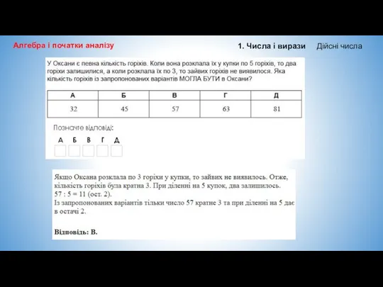 Алгебра і початки аналізу 1. Числа і вирази Дійсні числа