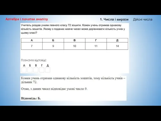 Алгебра і початки аналізу 1. Числа і вирази Дійсні числа