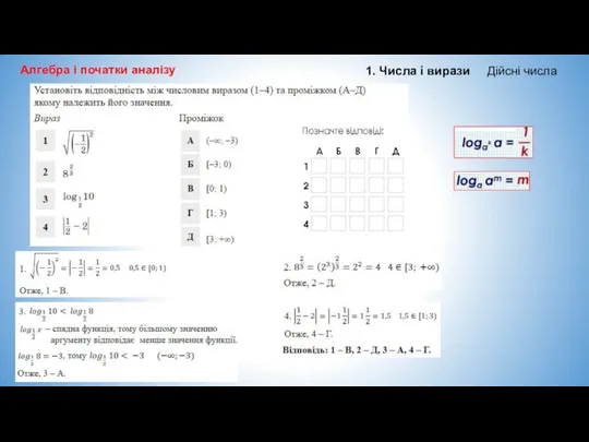 Алгебра і початки аналізу 1. Числа і вирази Дійсні числа