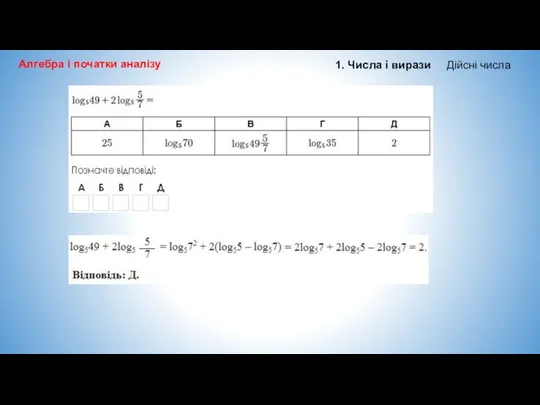 Алгебра і початки аналізу 1. Числа і вирази Дійсні числа