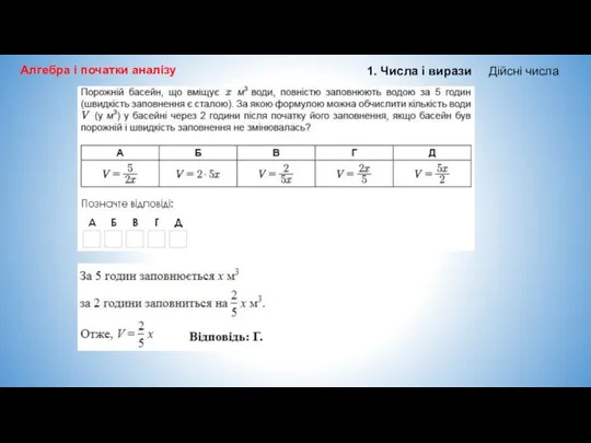 Алгебра і початки аналізу 1. Числа і вирази Дійсні числа