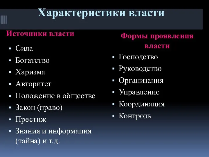 Характеристики власти Источники власти Формы проявления власти Сила Богатство Харизма Авторитет