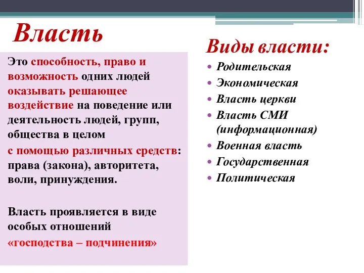 Власть Это способность, право и возможность одних людей оказывать решающее воздействие