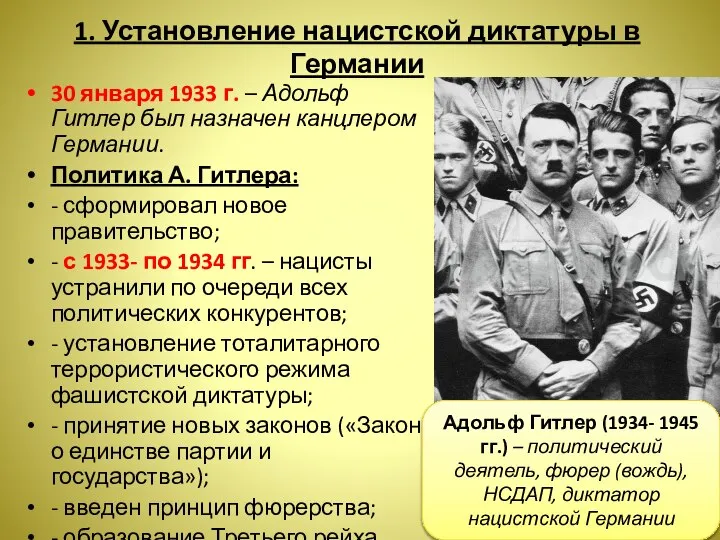1. Установление нацистской диктатуры в Германии 30 января 1933 г. –