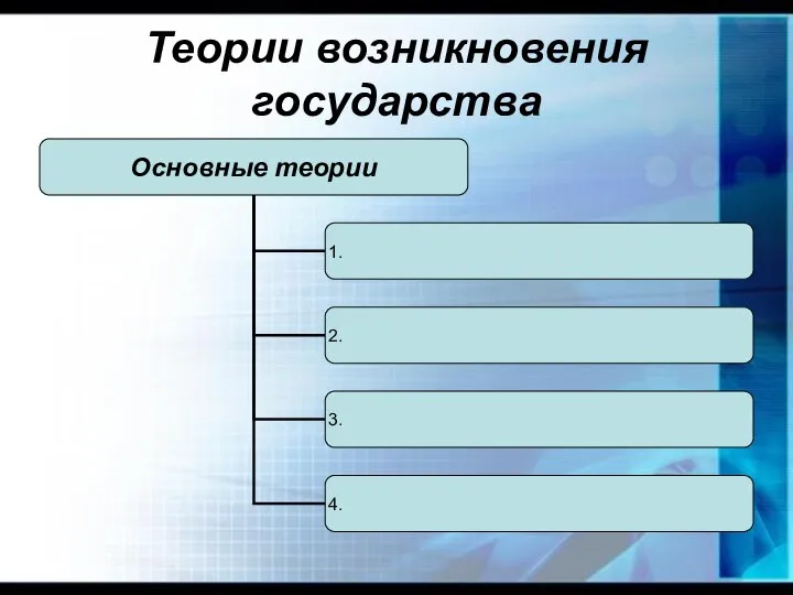 Теории возникновения государства