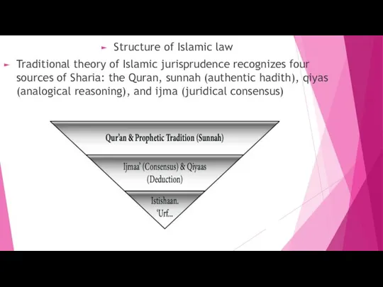 Structure of Islamic law Traditional theory of Islamic jurisprudence recognizes four