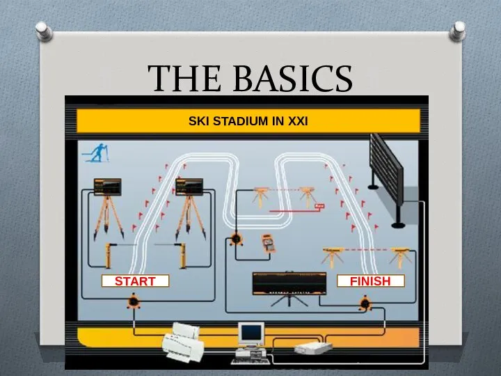 THE BASICS START FINISH SKI STADIUM IN XXI