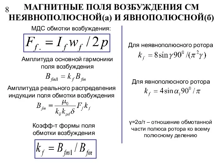 8 МАГНИТНЫЕ ПОЛЯ ВОЗБУЖДЕНИЯ СМ НЕЯВНОПОЛЮСНОЙ(а) И ЯВНОПОЛЮСНОЙ(б) γ=2α/τ – отношение