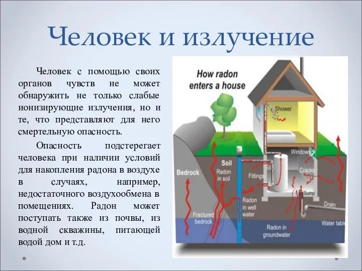 Человек и излучение Человек с помощью своих органов чувств не может