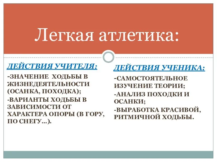 Легкая атлетика: ДЕЙСТВИЯ УЧИТЕЛЯ: -ЗНАЧЕНИЕ ХОДЬБЫ В ЖИЗНЕДЕЯТЕЛЬНОСТИ (ОСАНКА, ПОХОДКА); -ВАРИАНТЫ