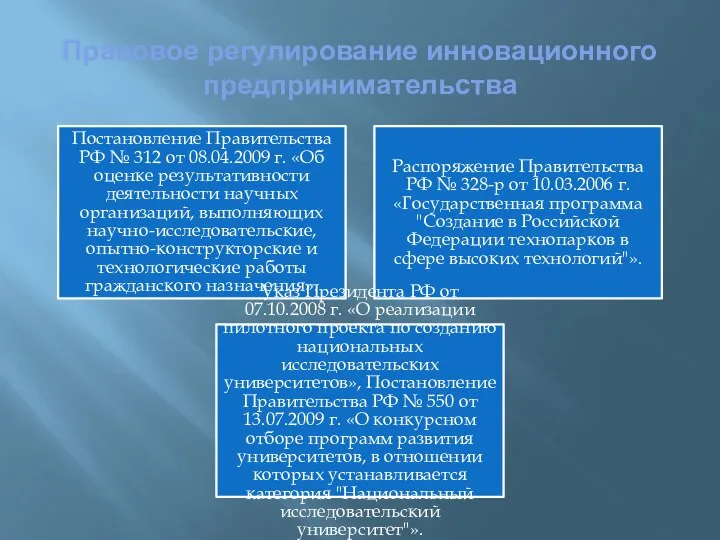 Правовое регулирование инновационного предпринимательства Постановление Правительства РФ № 312 от 08.04.2009