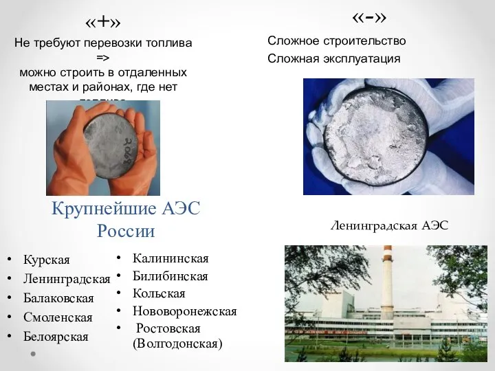 Крупнейшие АЭС России Курская Ленинградская Балаковская Смоленская Белоярская Калининская Билибинская Кольская